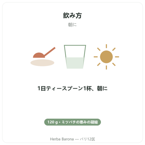 Énergie Vitale Propolia – はちみつ、プロポリス、ローヤルゼリー – 120 g directions and dosage Paris Herba Barona