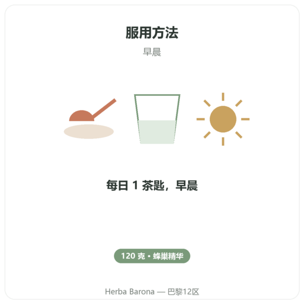 Énergie Vitale Propolia – 蜂蜜、蜂胶、蜂王浆 – 120 g 使用方法与建议剂量 Paris Herba Barona