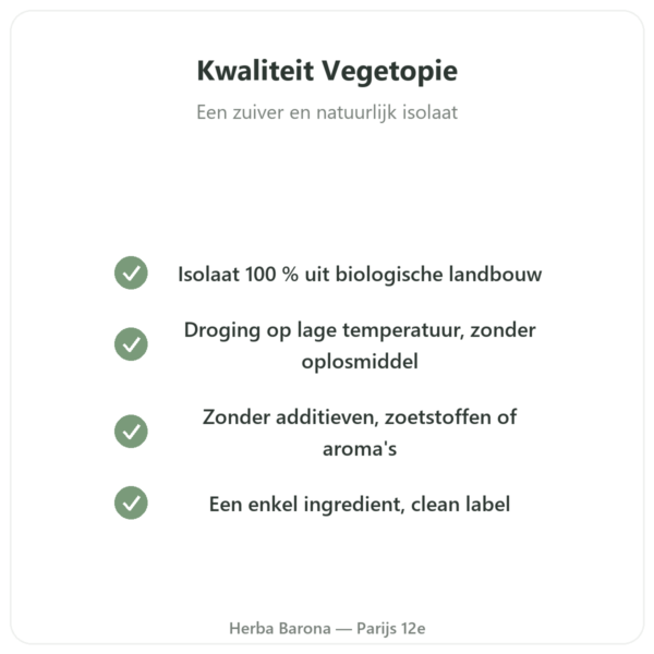 Biologisch Erwteneiwit in Poeder – 500g kwaliteit Paris Herba Barona