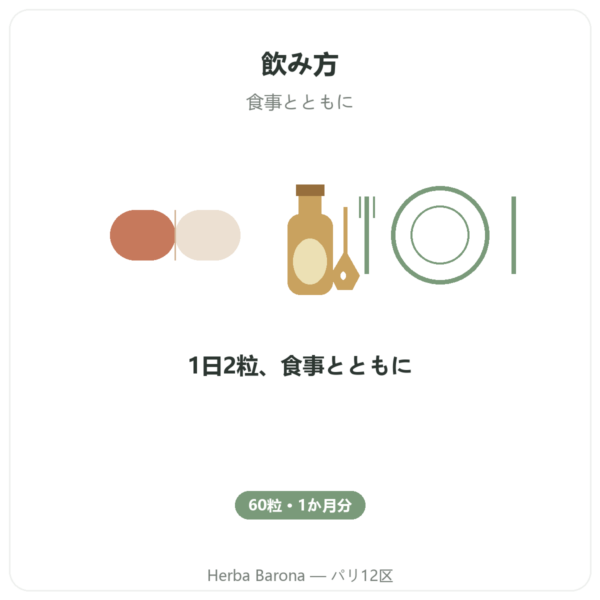 L'Essentiel 3 – オメガ3・ビタミンD・マグネシウム – Dynveo – 60カプセル – 1か月分 directions and dosage Paris Herba Barona