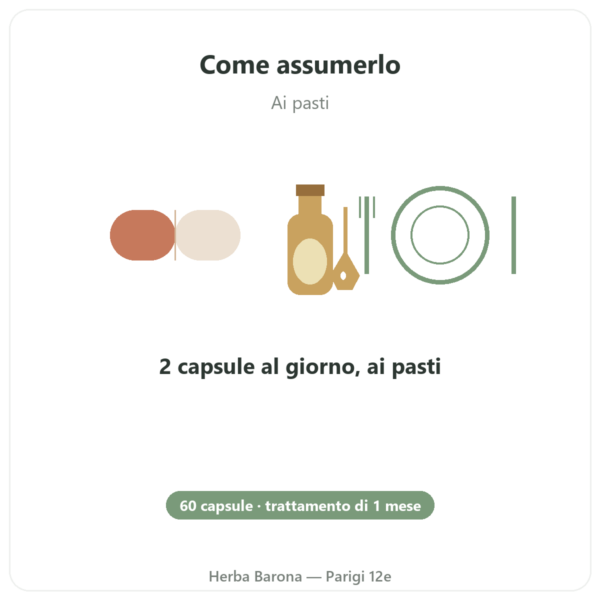L'Essenziale 3 – omega-3 vitamina D magnesio – Dynveo – 60 capsule – Cura 1 mese modo d'uso e dosaggio Paris Herba Barona