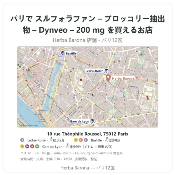 Where to find スルフォラファン – ブロッコリー抽出物 – Dynveo – 200 mg in Paris - store map Herba Barona Paris 12e