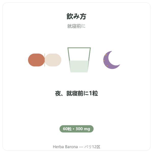 ホノキオール 高純度 – 300mg – Magnolia Bark Extract – 60カプセル directions and dosage Paris Herba Barona
