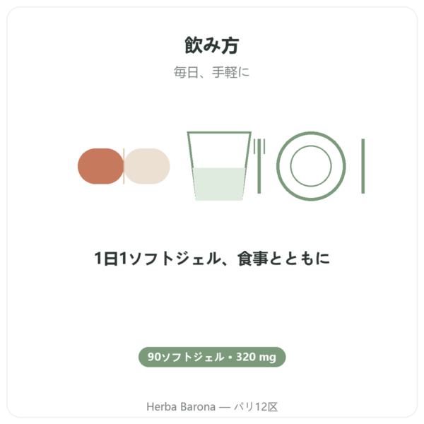 Saw Palmetto Extract 320mg Now Foods 90ソフトジェル – ノコギリヤシ directions and dosage Paris Herba Barona