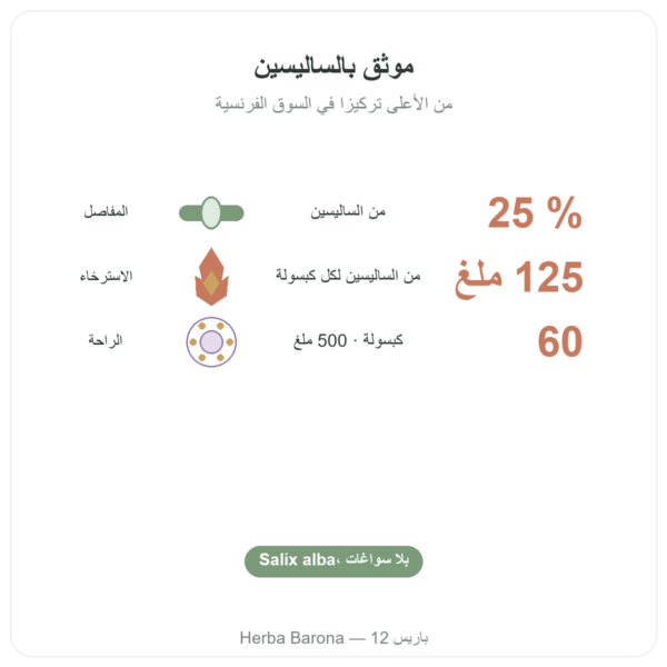 مستخلص لحاء الصفصاف الأبيض – Dynveo – 60 كبسولة الفوائد والمعطيات الرئيسية Paris Herba Barona