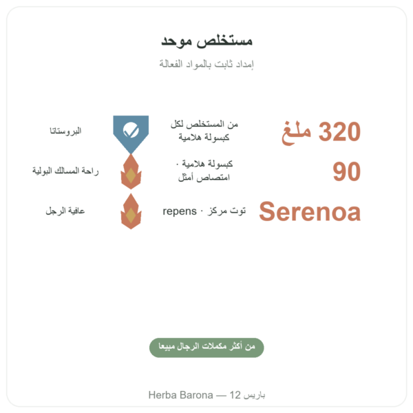 مستخلص Saw Palmetto 320mg Now Foods 90 كبسولة هلامية - نخيل السرو القزم الفوائد والمعطيات الرئيسية Paris Herba Barona