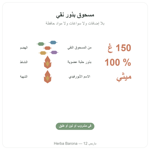 مسحوق الحلبة العضوية – Ayur-vana – 150 غ الفوائد والمعطيات الرئيسية Paris Herba Barona
