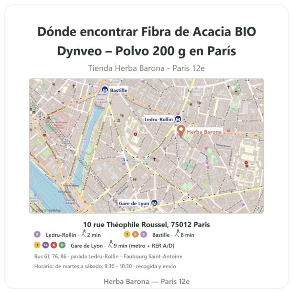 Dónde encontrar Fibra de Acacia BIO Dynveo – Polvo 200 g en París - plano de la tienda Herba Barona Paris 12e
