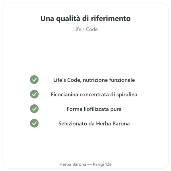 Ficocianina 200mg – Life's Code – 90 capsule qualità Paris Herba Barona