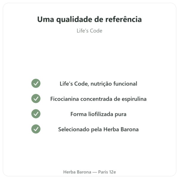 Ficocianina 200 mg – Life's Code – 90 Cápsulas – Comprar qualidade Paris Herba Barona