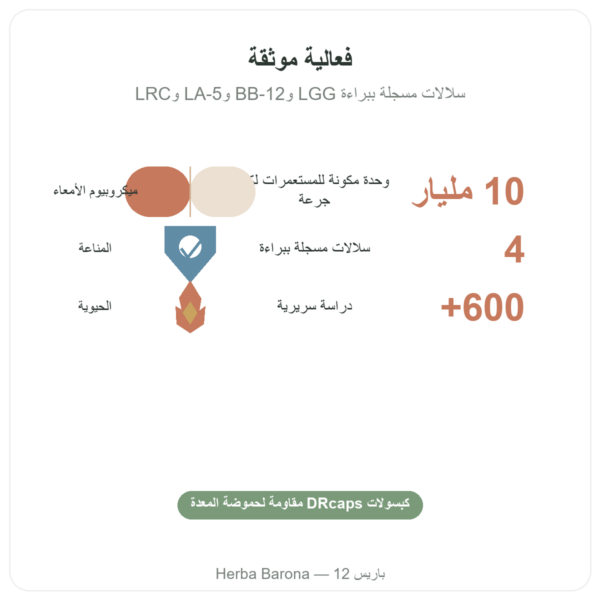 بروبيو4 – Dynveo – 28 كبسولة الفوائد والمعطيات الرئيسية Paris Herba Barona