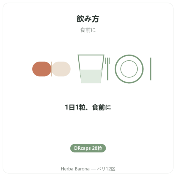 Probio4 – Dynveo – 28カプセル directions and dosage Paris Herba Barona