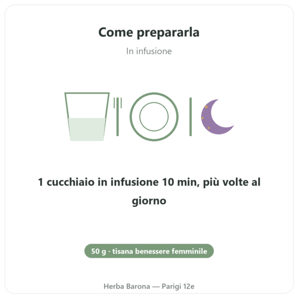 Foglie di Lampone Bio – Les Jardins de Gaïa – 50 g modo d'uso e dosaggio Paris Herba Barona