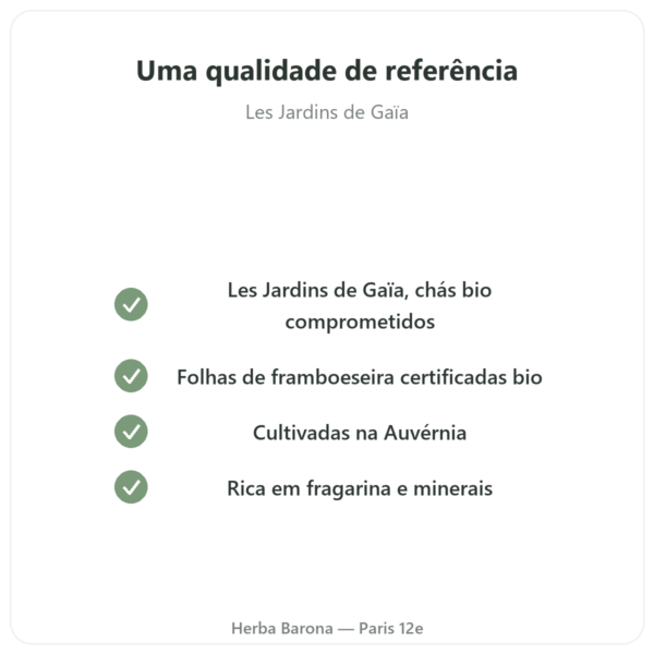 Folhas de Framboeseira Bio – Les Jardins de Gaïa – 50 g qualidade Paris Herba Barona