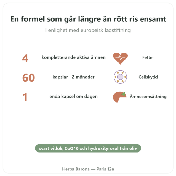 Form'A Röd Ris+ Distriform' 60 kapslar - Svart vitlök, Q10 & Oliv fördelar och nyckelfakta Paris Herba Barona