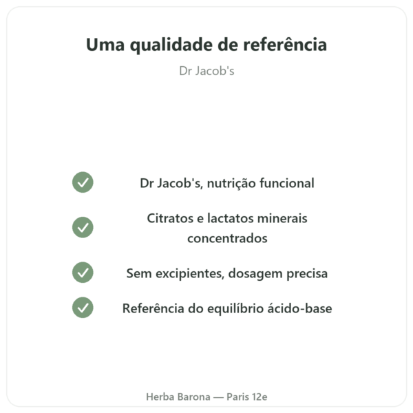 Fórmula Alcalinizante pura Dr. Jacob's 200g em Pó qualidade Paris Herba Barona