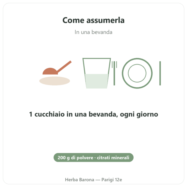 Formula Alcalinizzante pura Dr Jacob's 200g Polvere modo d'uso e dosaggio Paris Herba Barona
