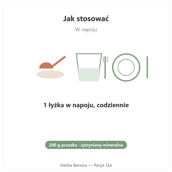 Formuła Alkalizująca Dr Jacob's 200g Proszek sposób użycia i dawkowanie Paris Herba Barona