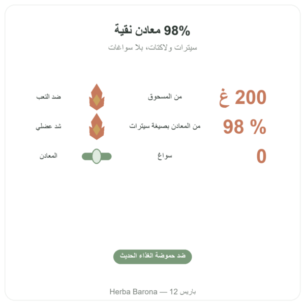 الصيغة القلوية النقية 200 غ بودرة – Dr Jacob's الفوائد والمعطيات الرئيسية Paris Herba Barona