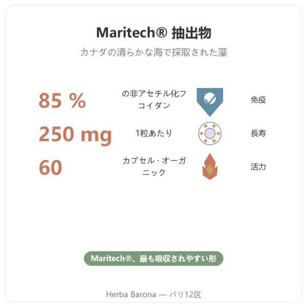 フコイダン BIO Dynveo 250 mg 60カプセル benefits and key facts Paris Herba Barona