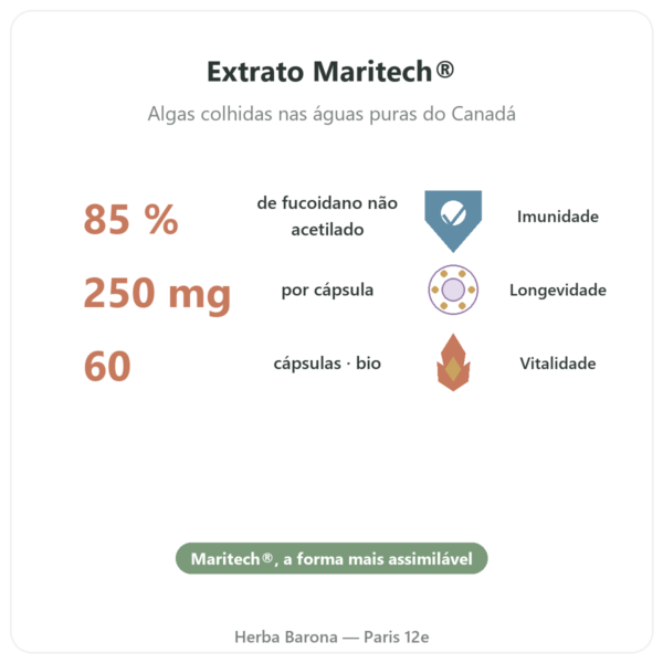 Fucoidano BIO Dynveo 250 mg 60 cápsulas benefícios e dados principais Paris Herba Barona