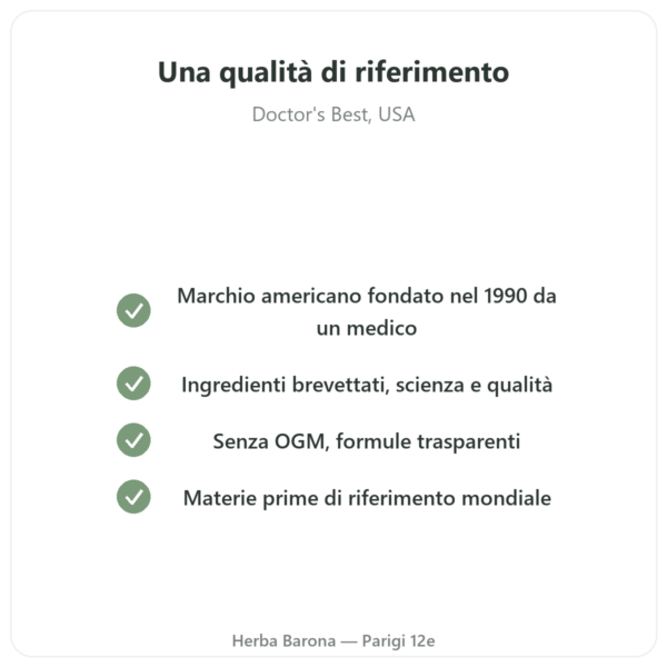 Fully Active B Complex Quatrefolic 30 Capsule Doctor's Best qualità Paris Herba Barona