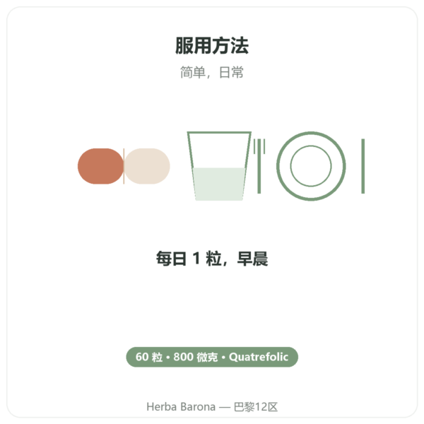 Fully Active Folate 活性叶酸 800微克 – Doctor's Best – 60粒胶囊 使用方法与建议剂量 Paris Herba Barona