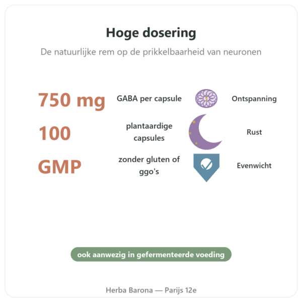 GABA 750 mg NOW Foods - 100 plantaardige capsules voordelen en kerngegevens Paris Herba Barona