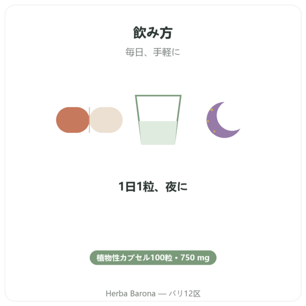 GABA 750 mg – NOW Foods – 植物性カプセル100粒 directions and dosage Paris Herba Barona