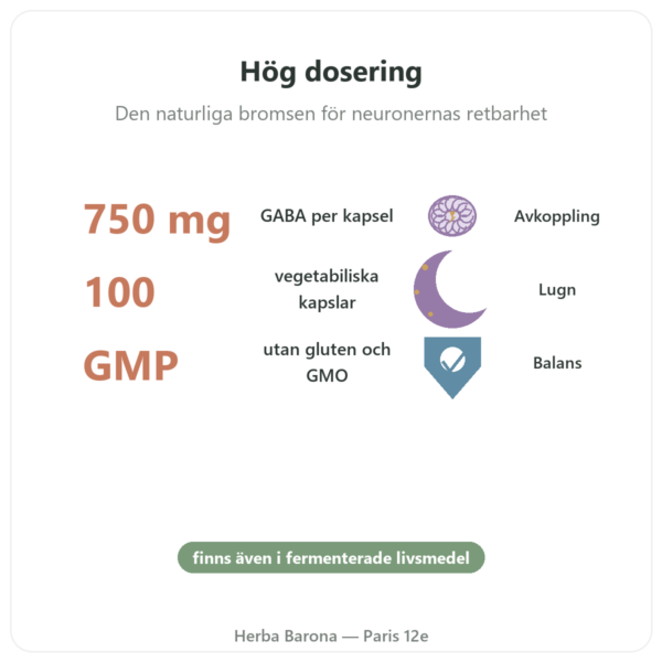 GABA 750 mg – NOW Foods – 100 vegetabiliska kapslar fördelar och nyckelfakta Paris Herba Barona