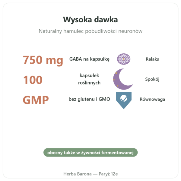 GABA 750 mg NOW Foods 100 kapsułek w Paryżu korzyści i najważniejsze fakty Paris Herba Barona