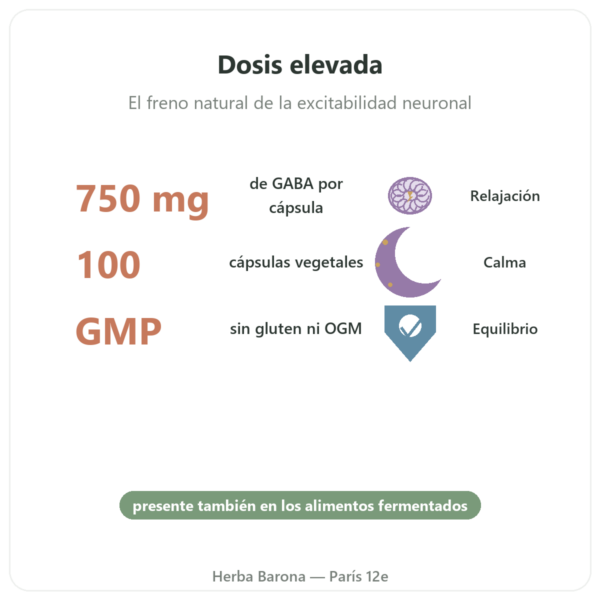 GABA 750 mg – NOW Foods – 100 Cápsulas Vegetales beneficios y datos clave Paris Herba Barona