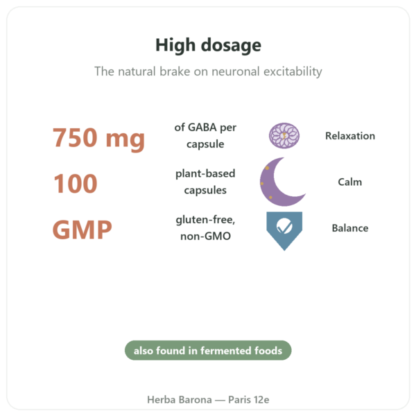 GABA 750mg – NOW Foods – 100 vegetable capsules benefits and key facts Paris Herba Barona