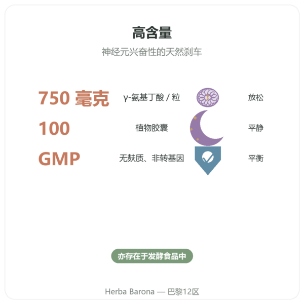 GABA 750毫克 – NOW Foods – 100粒植物胶囊 功效与数据 Paris Herba Barona