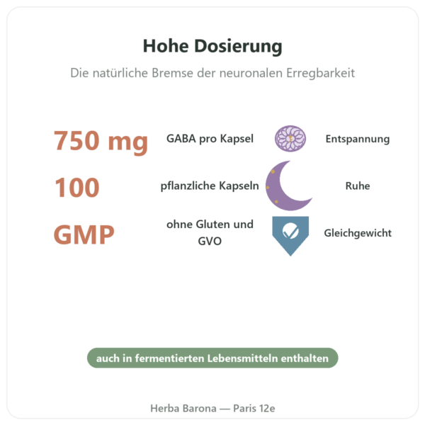 GABA 750 mg – Now Foods – 100 pflanzliche Kapseln Vorteile und Fakten Paris Herba Barona