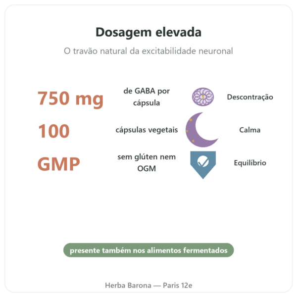 GABA 750 mg – NOW Foods – 100 cápsulas vegetais benefícios e dados principais Paris Herba Barona