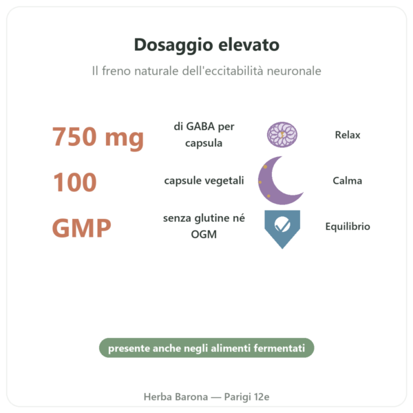 GABA 750 mg – NOW Foods – 100 Capsule Vegetali benefici e dati chiave Paris Herba Barona