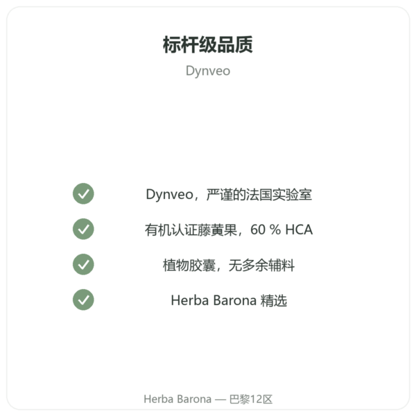 有机藤黄果(羟基柠檬酸 HCA)– Dynveo – 90 粒胶囊 品质保证 Paris Herba Barona