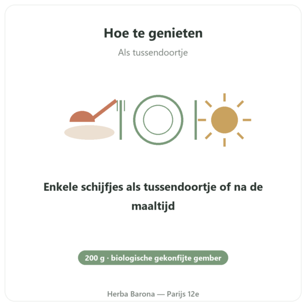 Gekonfijte Gember BIO 200 g SALDAC gebruiksaanwijzing en dosering Paris Herba Barona