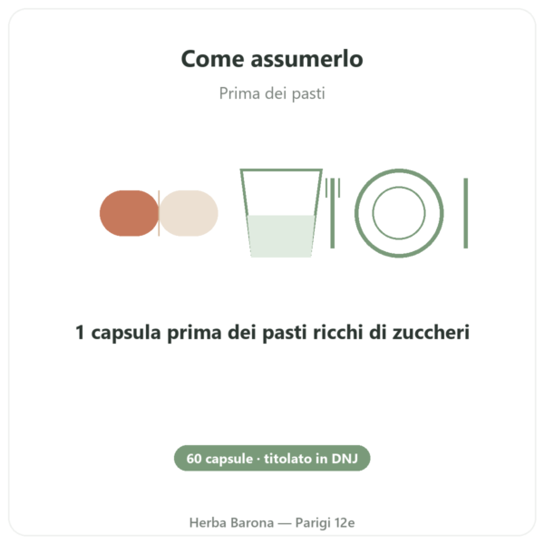 Gelso Bianco – titolato al 5% in DNJ – 60 capsule – DYNVEO modo d'uso e dosaggio Paris Herba Barona
