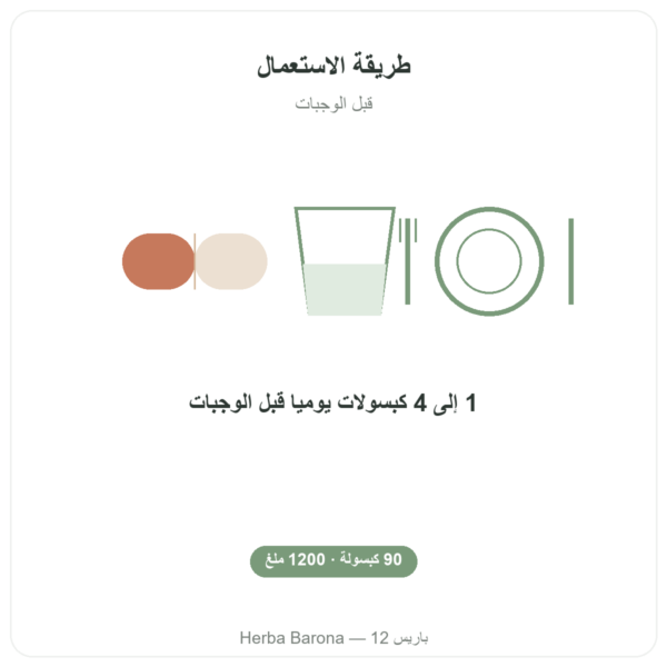 الزنجبيل 1200 – Be-Life – 90 كبسولة طريقة الاستعمال والجرعة Paris Herba Barona