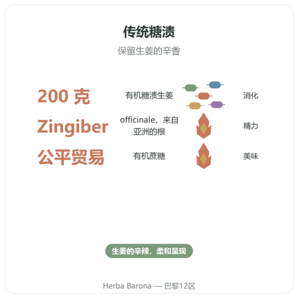 有机糖渍生姜 200 g SALDAC 功效与数据 Paris Herba Barona