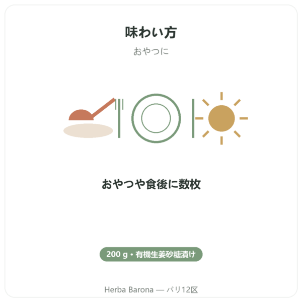 有機ジンジャー砂糖漬け BIO 200 g SALDAC directions and dosage Paris Herba Barona