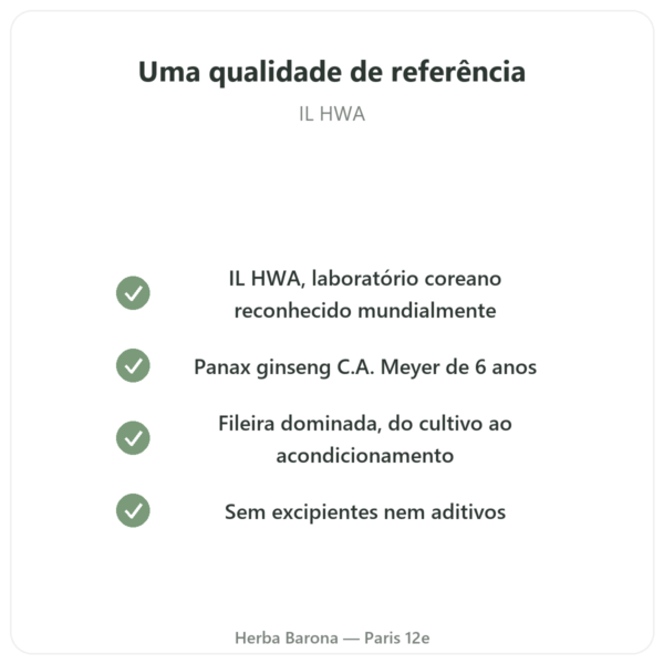 Ginseng Coreano 100 cápsulas 500 mg IL HWA Coreia - Adaptogénio qualidade Paris Herba Barona