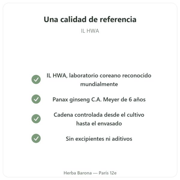 Ginseng Coreano 100 Cápsulas 500mg – IL HWA Corea – Adaptógeno calidad Paris Herba Barona