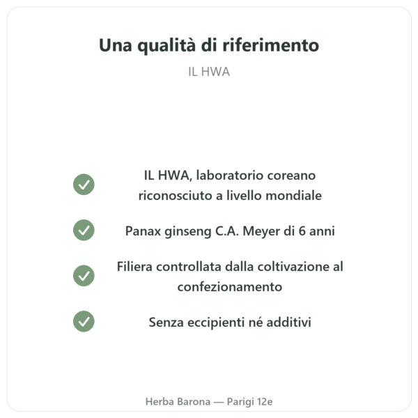 Ginseng Coreano 100 Capsule 500mg – IL HWA Corea – Adattogeno qualità Paris Herba Barona