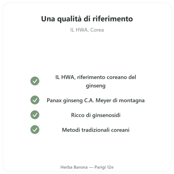 Ginseng Coreano 50 Capsule 500mg IL HWA Corea – Adattogeno qualità Paris Herba Barona