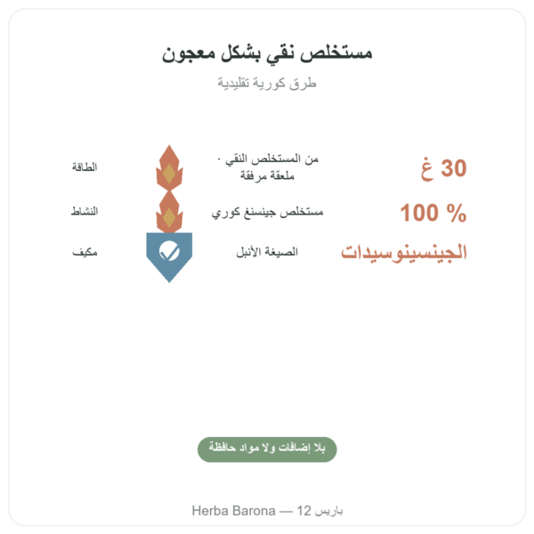 جينسنغ كوريا معجون – Il HWA – علبة 30 غ الفوائد والمعطيات الرئيسية Paris Herba Barona