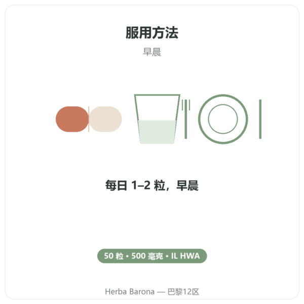 韩国高丽参 50 粒 500mg IL HWA 韩国产 - 适应原 使用方法与建议剂量 Paris Herba Barona