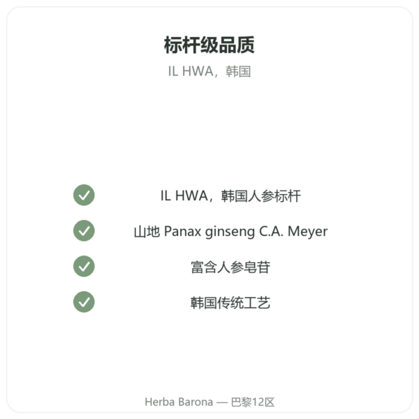 韩国高丽参 50 粒 500mg IL HWA 韩国产 - 适应原 品质保证 Paris Herba Barona